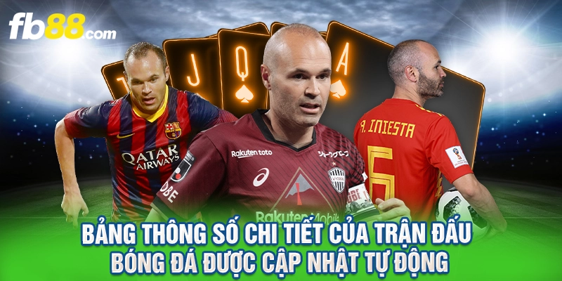Bảng thông số chi tiết của trận đấu bóng đá được cập nhật tự động.